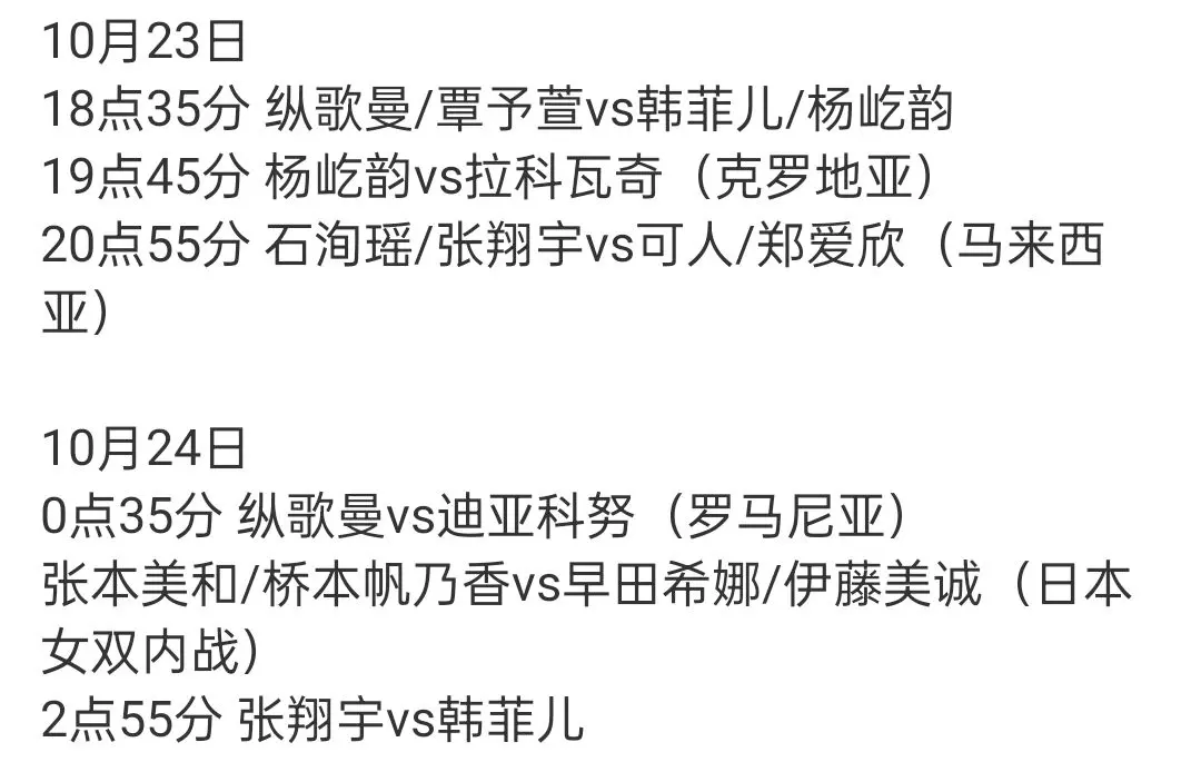 剩下的都是, 但运气实在, 张翔宇 剩下的都是, 但运气实在, 张翔宇